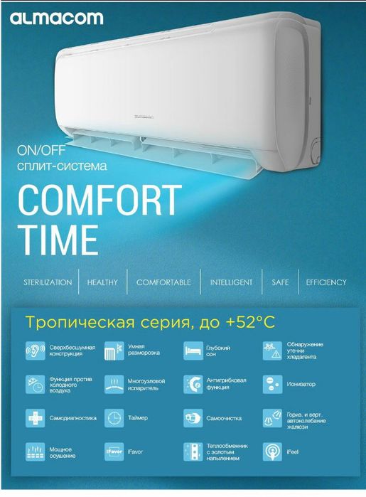 Кондиционер almacom