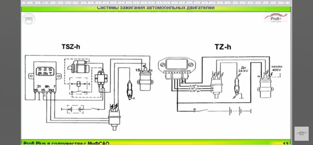 Помощь автоэлектрика, выезд присутствует
