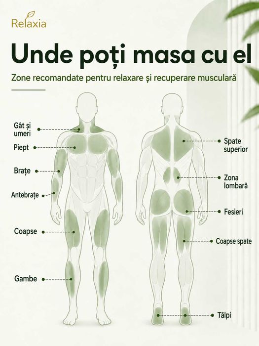 Pistol de masaj muscular – 5 trepte intensitate