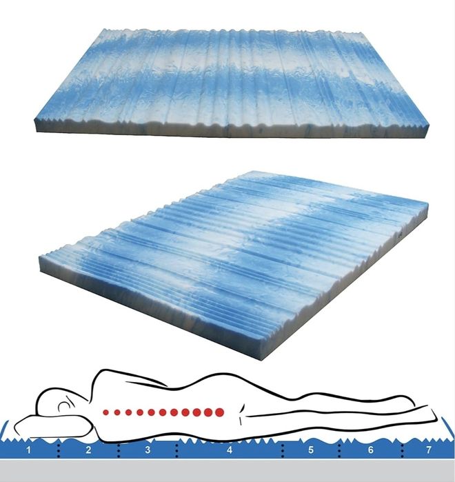 Ортопедичен топ матрак 200х200cm, височина: 12cm