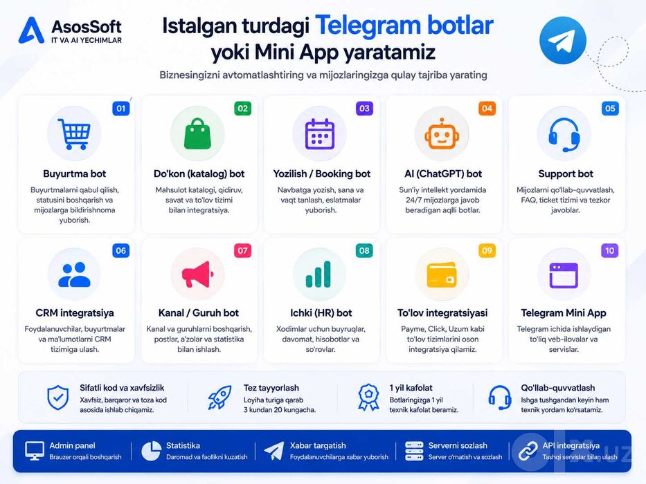 Telegram bot yaratish | Mini App | AI bot | CRM | Avtomatlashtirish