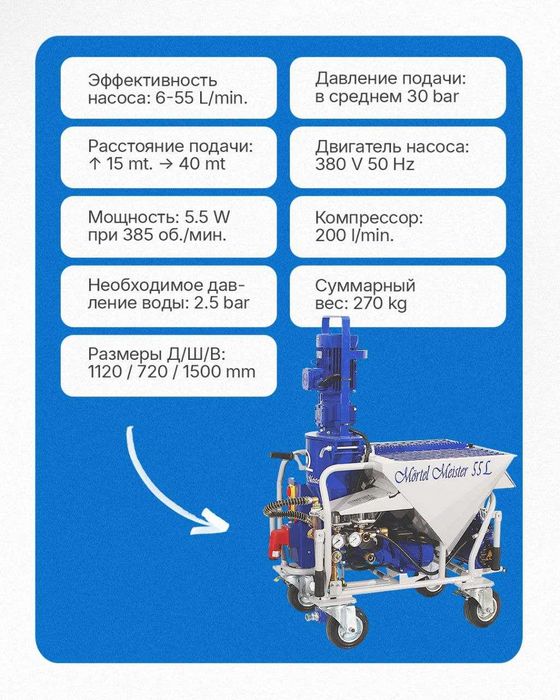 Штукатурная станция Mortel Meister/PFT/Kaleta/ASE/OXYPRO/Putzmeister