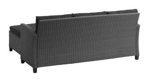 Canapea terasa, balcon sau gradina, an achizitie 2021