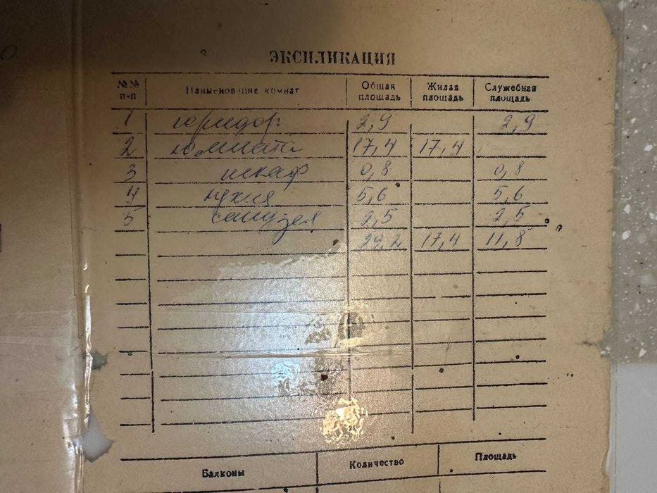 Продам квартиру 1.5-ку