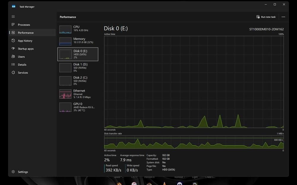 PC Gaming ROG 6700XT