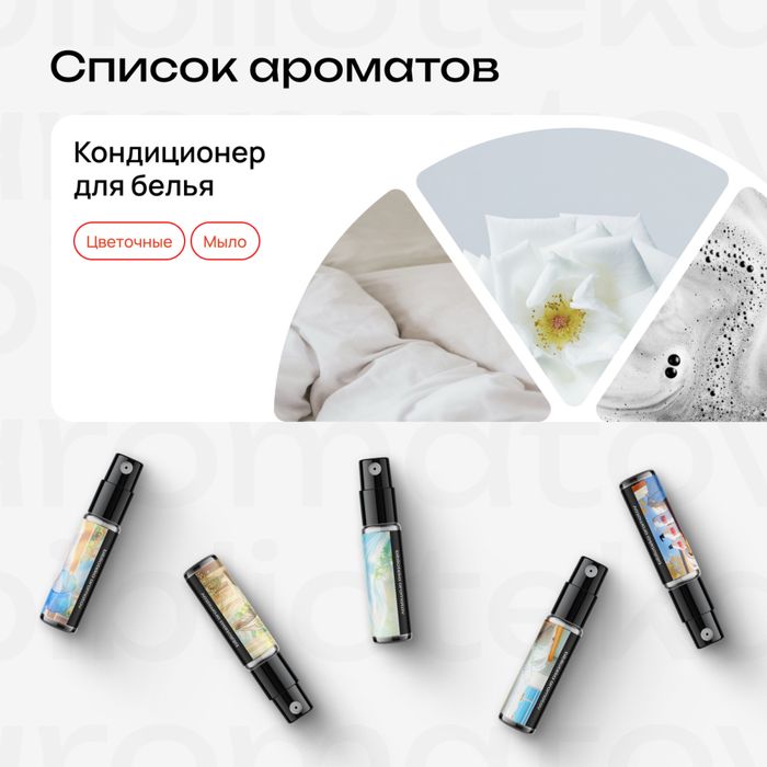 Набор духов «Clean aesthetic»