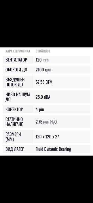 Вентилатор-ARCTIC BioniX P120