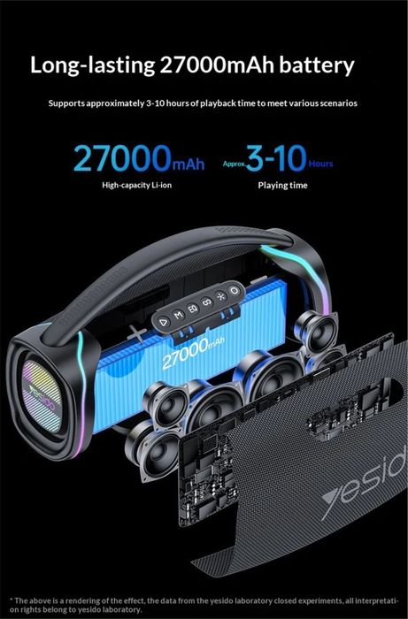 Портативная колонка Yesido YSW45 / YSW46 с караоке и RGB 120вт/220вт