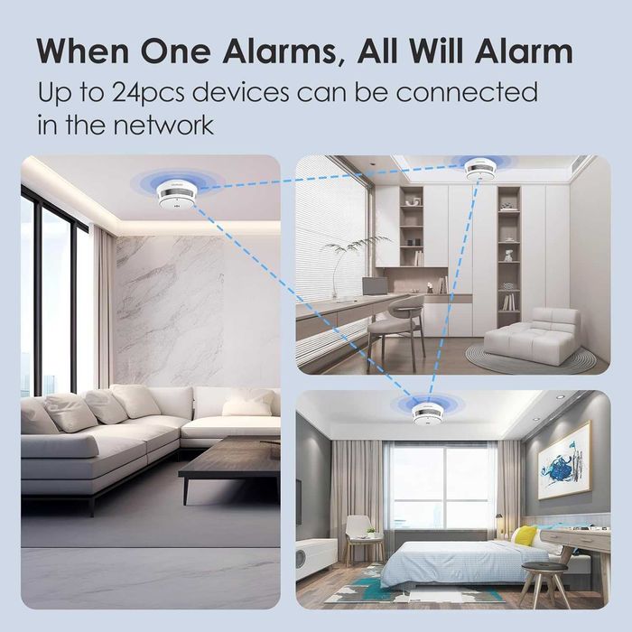 Интелигентна аларма за дим с комплект базова станция, детектор за дим
