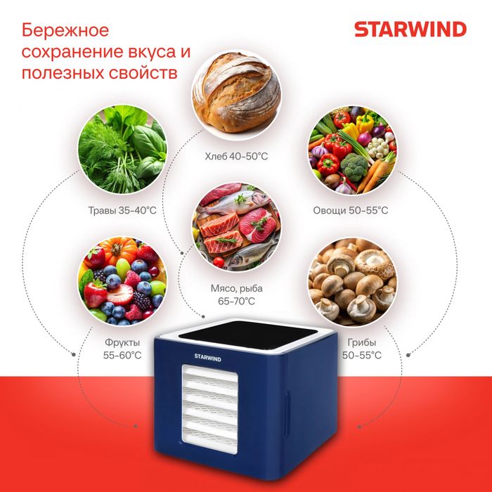 Фрукто сушилка STARWIND D9534
