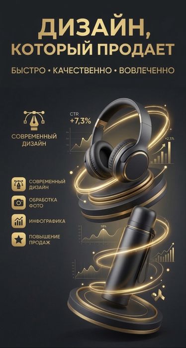 Инфорграфика | Карточки для маркетплейсов