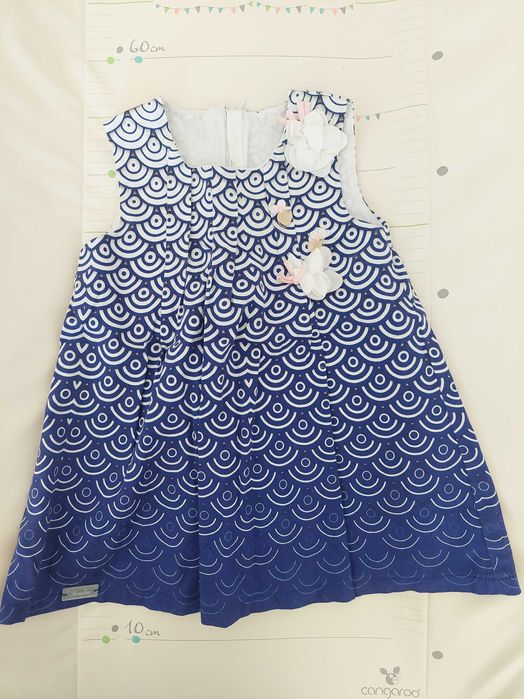 Бебешки рокли напълно запазени 8 броя