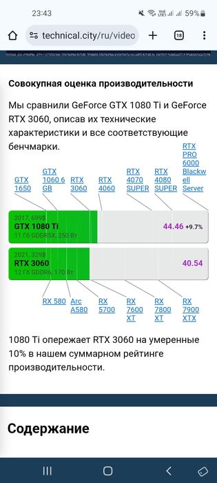 Intel I3 14100f + GTX 1080ti