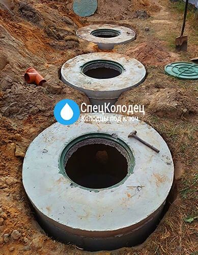 Кольца Септик Копка