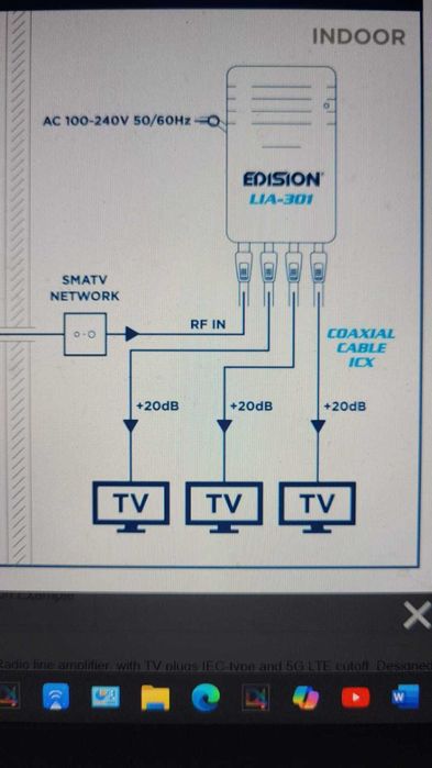 Amplificator digital cablu TV - Edision LIA-301  20dB