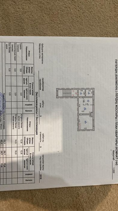 Квартира обмен или продажа