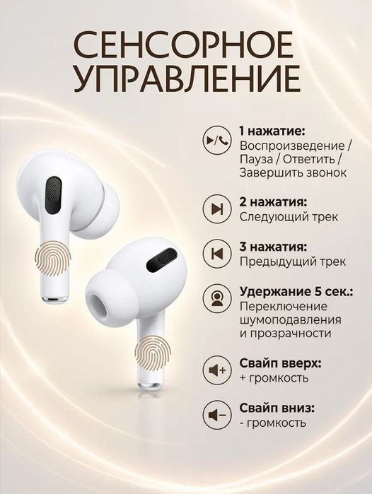 Наушники Airpods pro 2