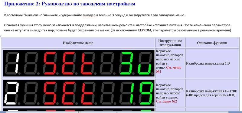 zxd2400 v4.3 Лабораторный блок питания