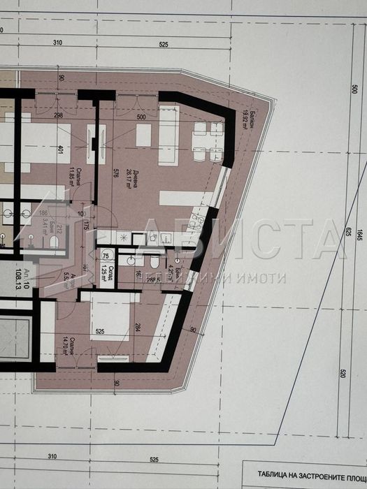 Продава се Тристаен апартамент в София, Овча купел - 124 кв.м за 1573 €/кв.м - Снимка #1