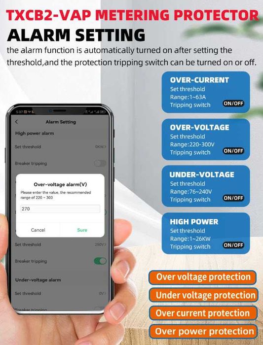 Contor de energie inteligent smart WIFI 63A