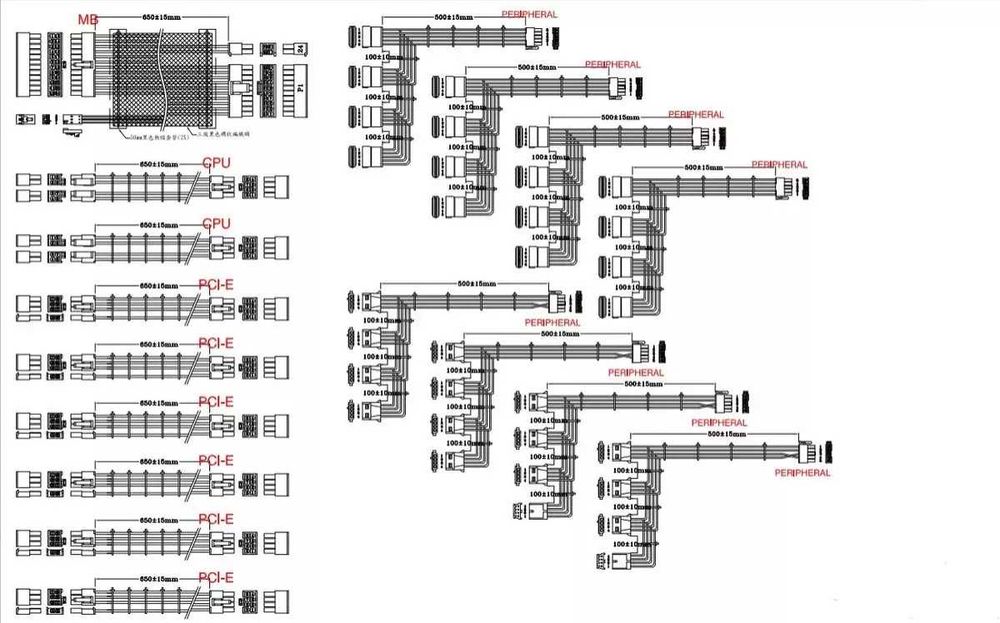 Sursa PC modulara FSP1200W, 80+Gold, Eff.90%, Active PFC, ATX12V v.2.4