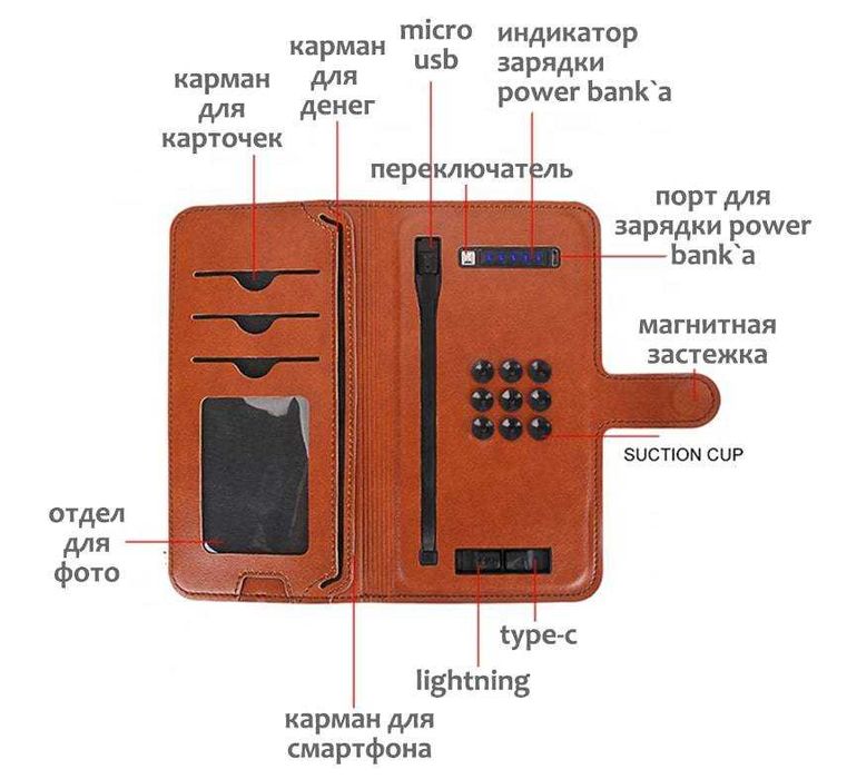 Великолепное предложение кошелек power bank