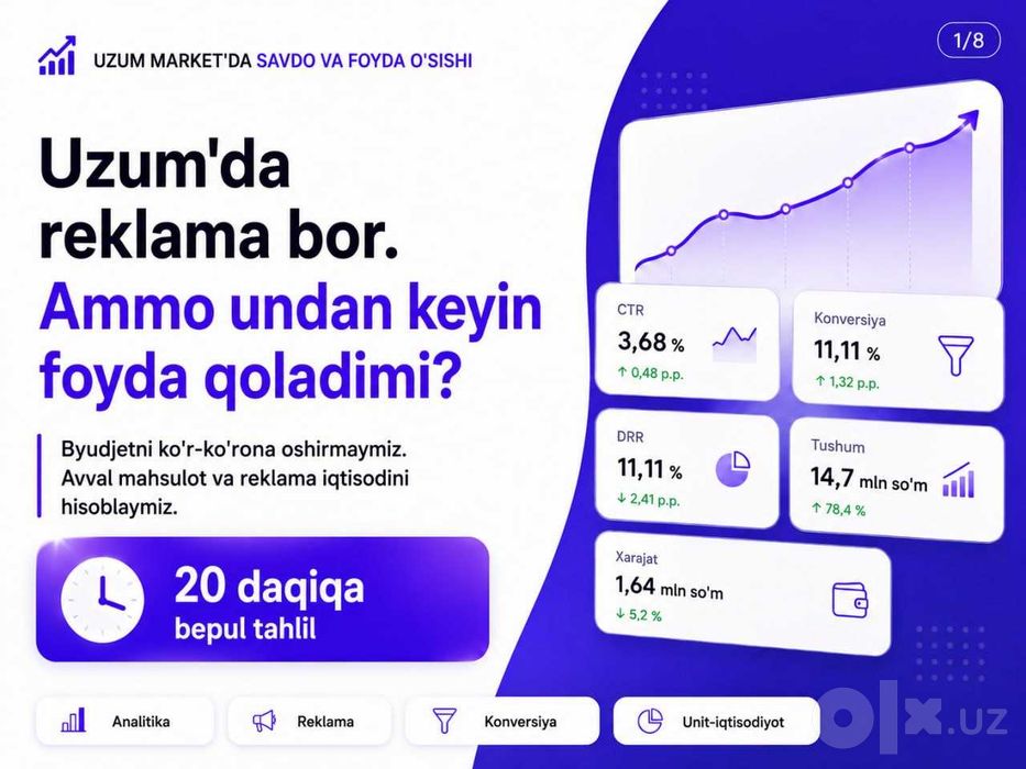 Uzum Marketda reklama sozlaymiz va savdoni oshiramiz