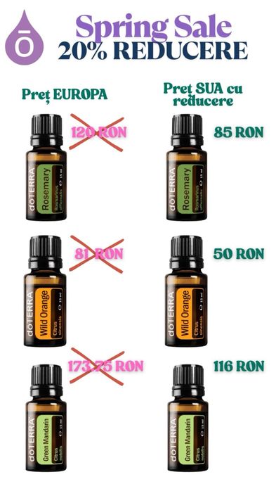 sport • uleiuri • timp liber