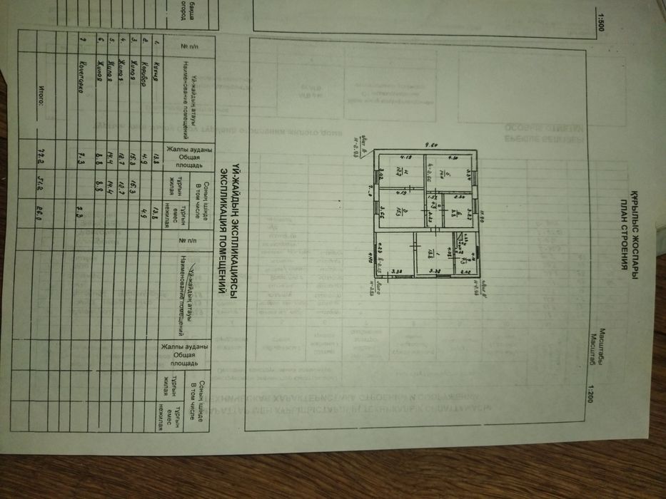 Продается благоустроенный дом