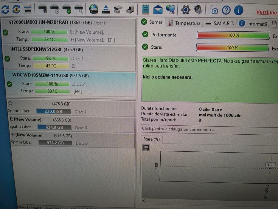 Hdd extern WD 1Tb nou