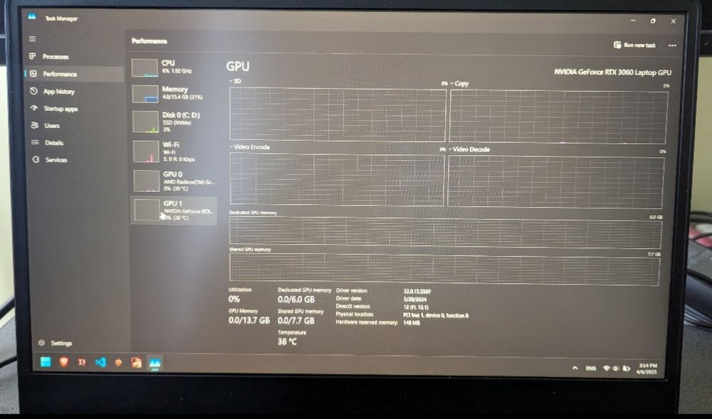Laptop gaming Asus Zephyrus g14
