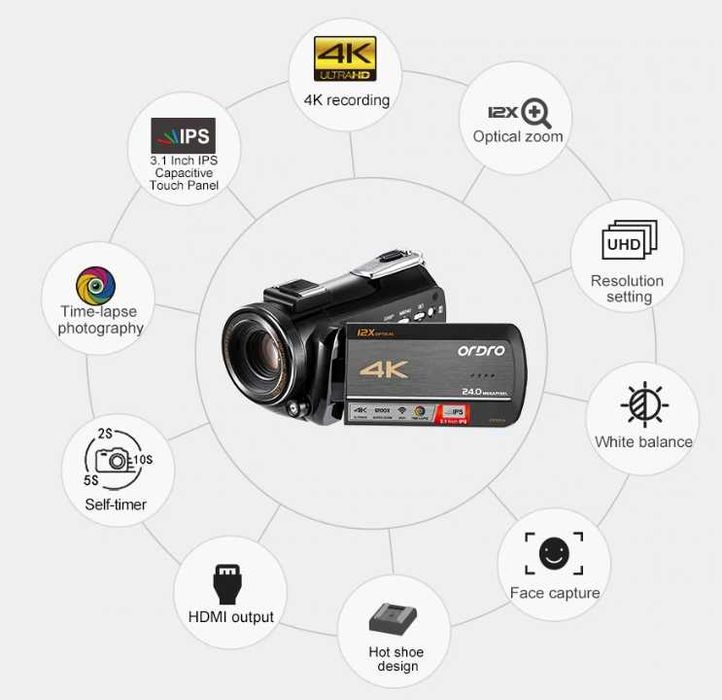 Cameră 4K Ordro AC5 cu zoom optic 12x, WiFi + lentilă macro