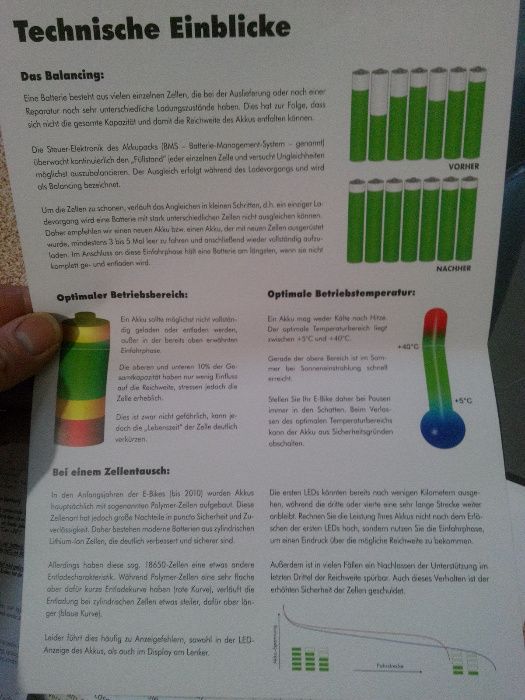 Промоция!Нови литиево йонна батерия за електрически велосипед , скутер