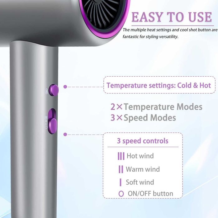 Професионален йонен сешоар 2000W с дифузер и накрайник концентратор