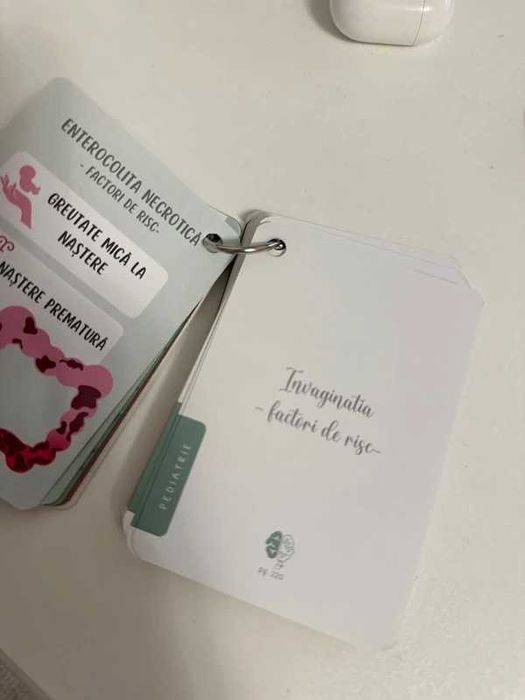 Vand flashcard smartysh: cel mai frecvent + factori de risc Sinopsis