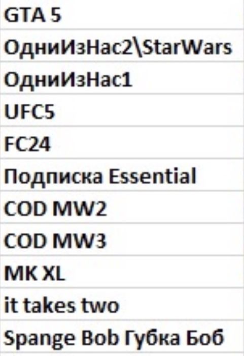 Playstation 5 продажа