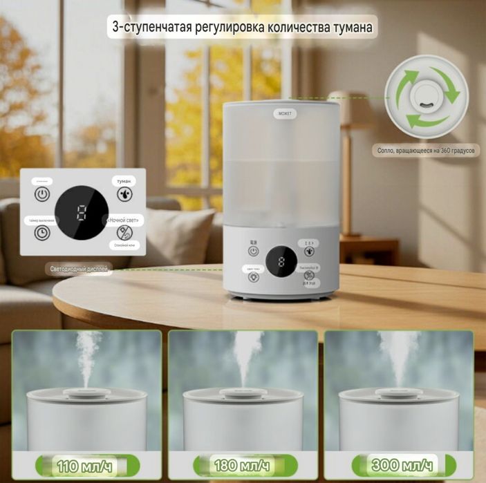 Увлажнитель воздуха большая ёмкость 4000 ml  с ДУ пультом