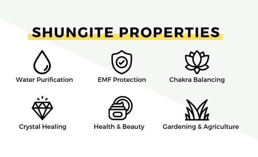 Универсална Разтегаема Шунгитова Гривна от Естествен Шунгит Обработена