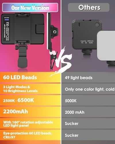 Нова селфи Портативна видео лампа 60 LED 2500-6500K 10 яркости 2200mAh