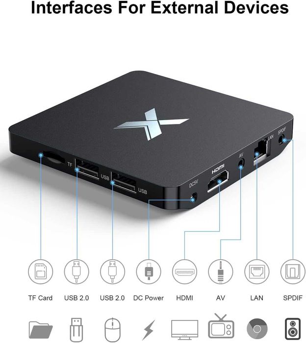 Тв бокс НА БЪЛГАРСКИ P297 TV Box Quad-Core CPU 4GB ram 32GB rom, hfmi