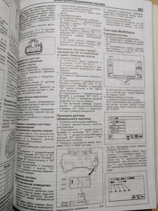 Кинга ремонта Toyota RAV4