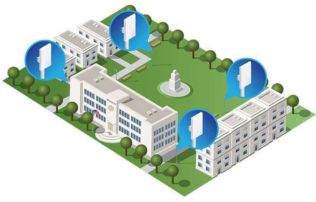 Wi-fi 2.4-5g 360 metr radiusga oladi suvga chidamli.