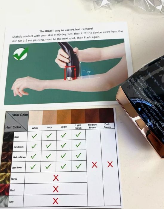 Фотоепилатор лазарен Gamiso Model:GS-5