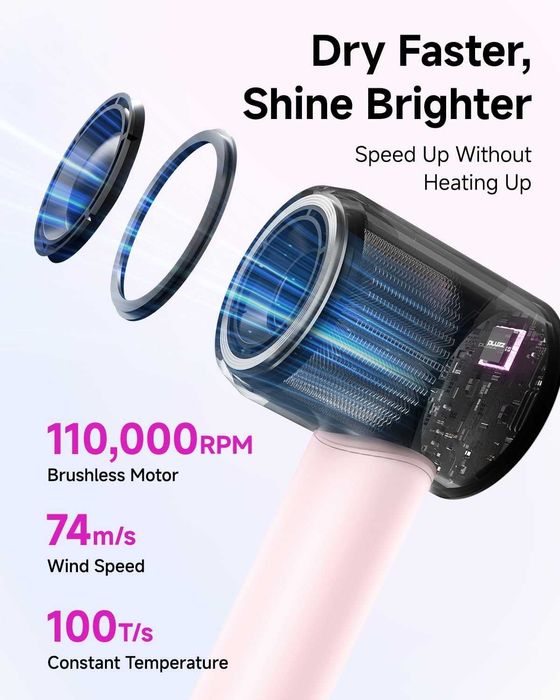 PLUZZ Йонен сешоар с дифузер , термоконтрол 110 000 об/мин