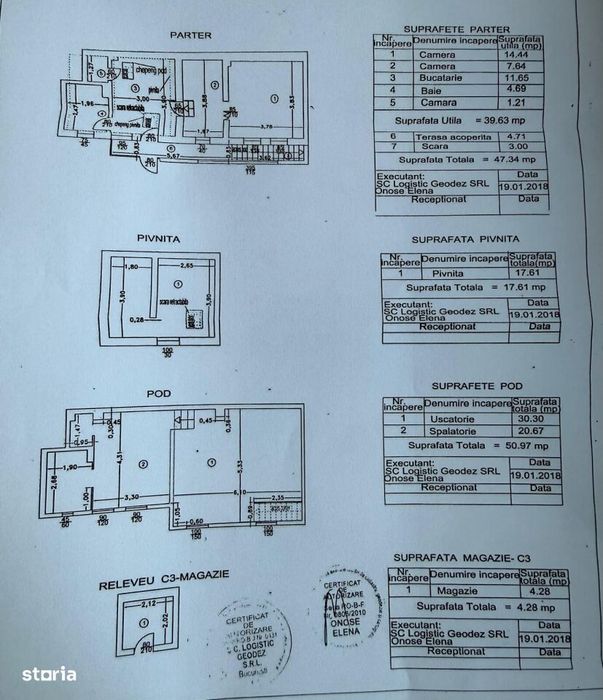 Tineretului Curte Metrou Tineretului la 7 Minute