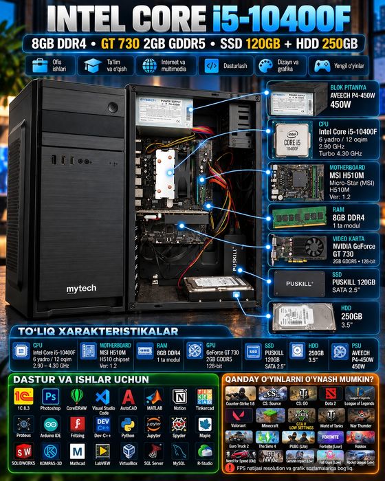 Intel Core i5-10400F | 8GB DDR4 | GT 730 2GB | SSD 120GB + HDD 250GB