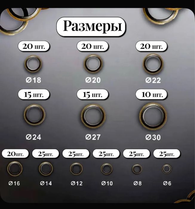 Набор разных шайб