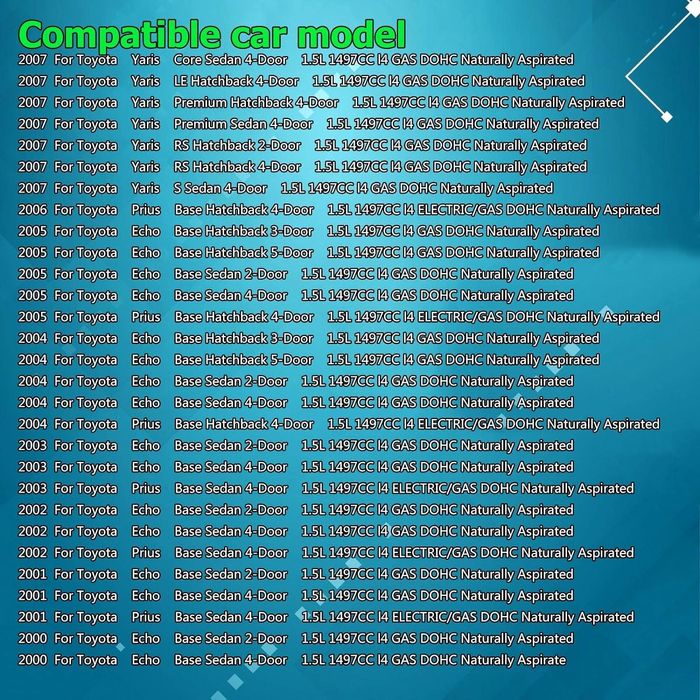 Запалителна бобина за Toyota Scion xA xB Yaris Echo Prius 1.5