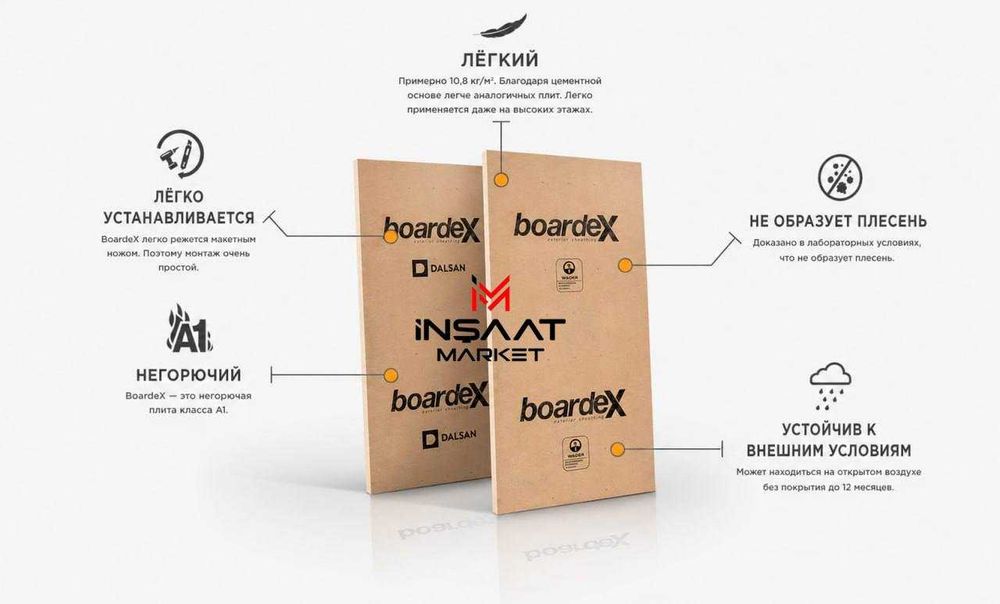 BoardeX Оригинальный Фасадная плита Fasad plitasi