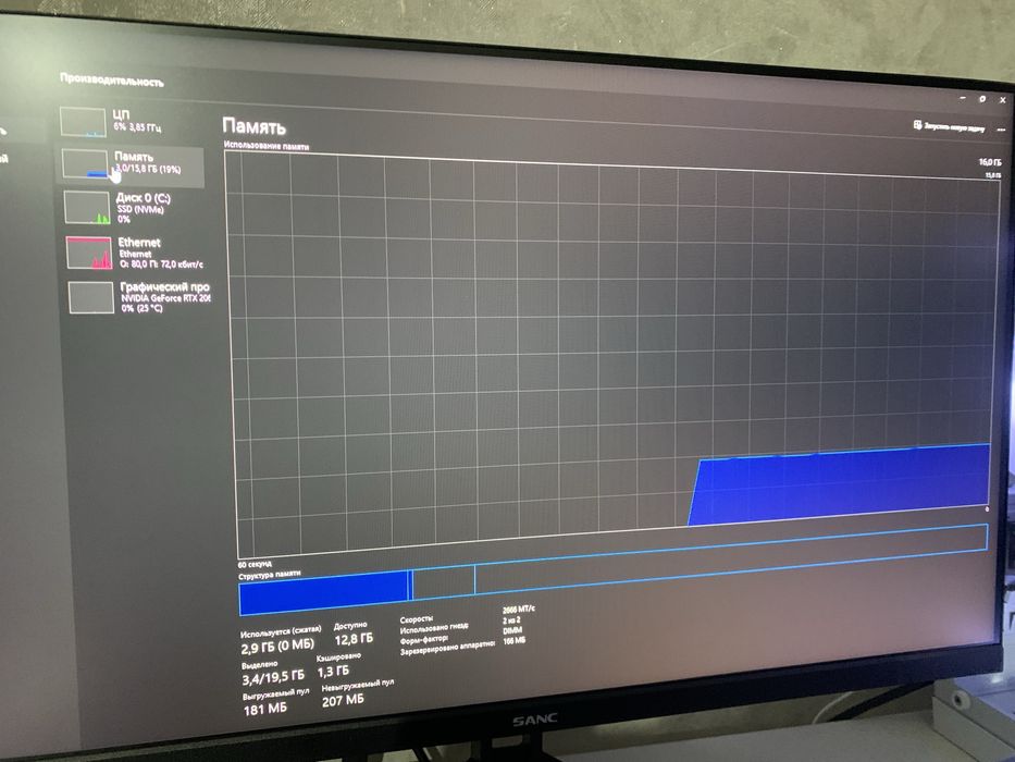 продам игровой пк